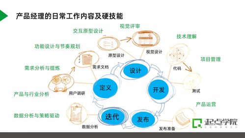 數(shù)據(jù)洪流中的抉擇 程序員高薪光環(huán)與數(shù)據(jù)時代的新挑戰(zhàn)